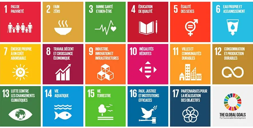 Objetcifs de Développement Durable
